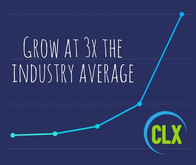 CLX 3x Growth