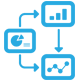 Daily Practice Reports for Business Insights