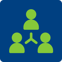 managing organizational structure organizational structure management